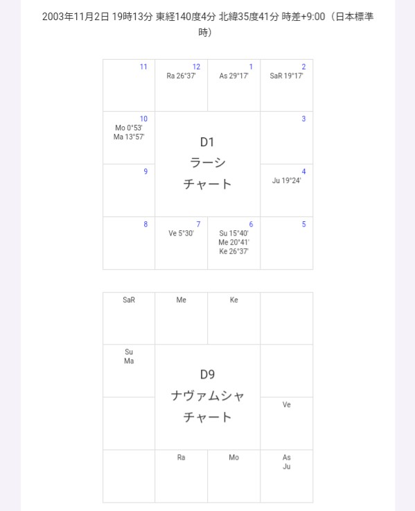 添付画像【7045_IMG_20250109_182708.jpg : 28.3KB】