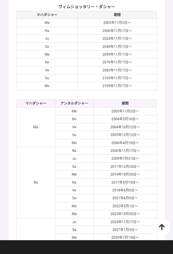 添付画像【7046_IMG_20250109_182840.jpg : 60.3KB】