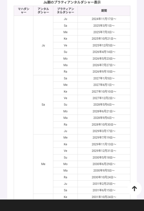 添付画像【7047_IMG_20250109_183459.jpg : 62.2KB】